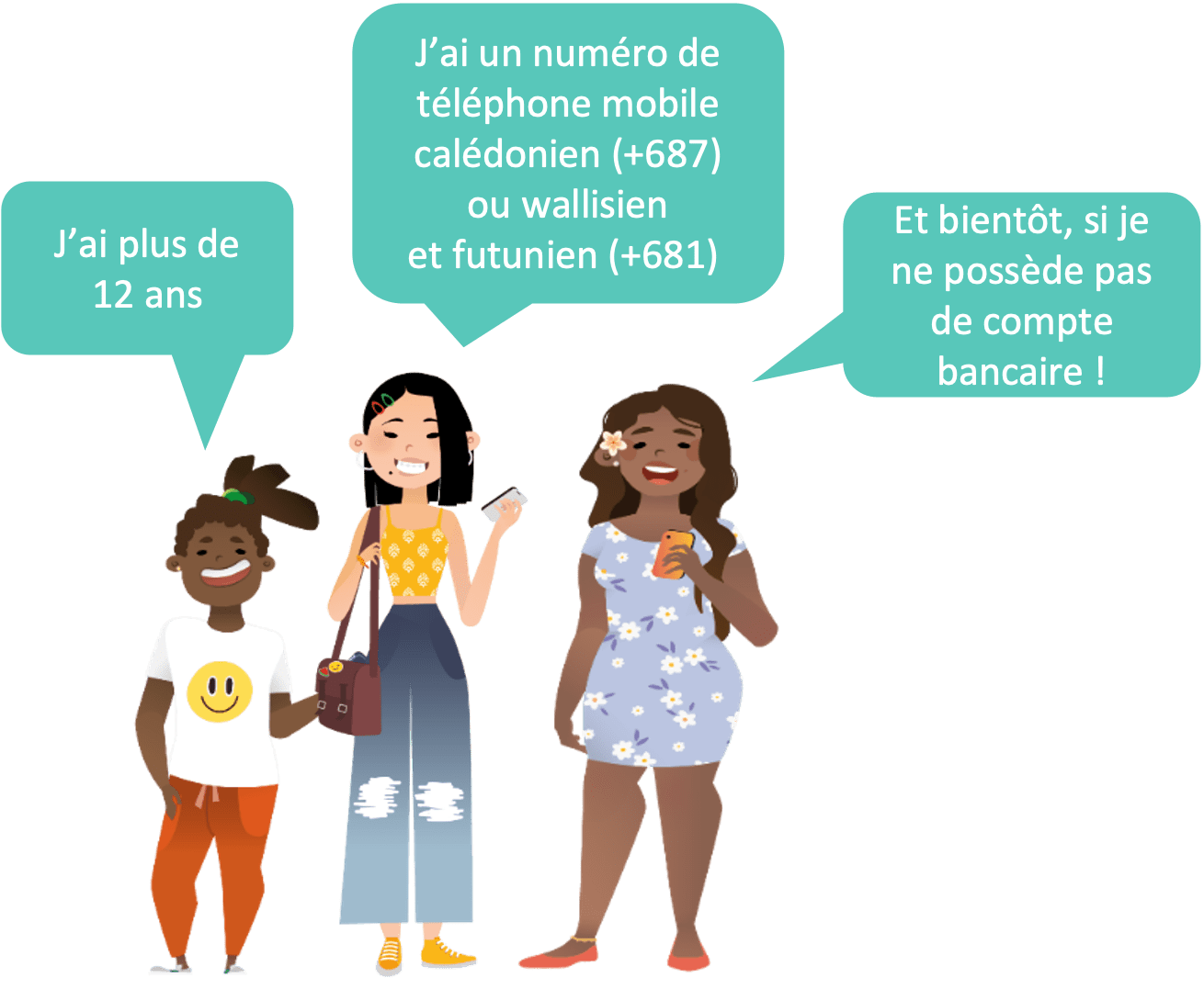 ouvrir-compte-cfpay2